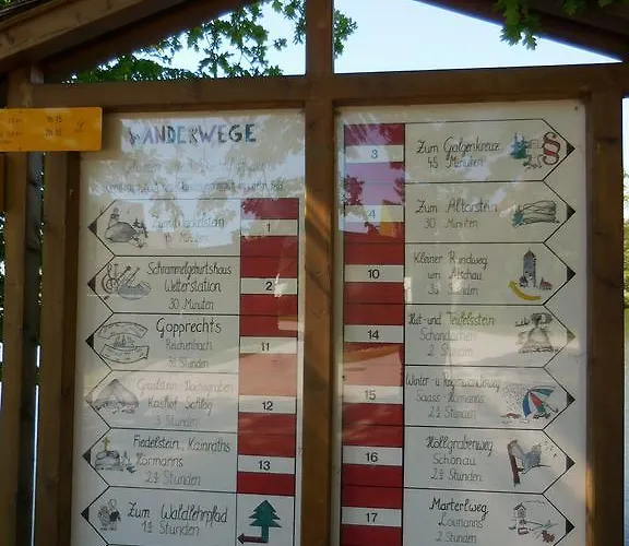 Lägenhet Haus Am Litschau